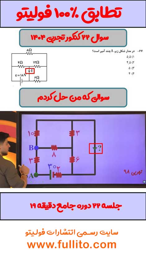 تطابق فیزیک فولیتو میلاد ملاکیان 1404