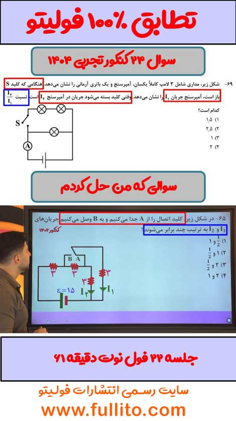 تطابق فیزیک فولیتو میلاد ملاکیان 1404
