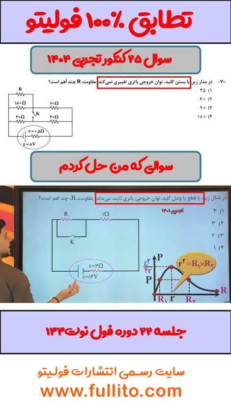 تطابق فیزیک فولیتو میلاد ملاکیان 1404