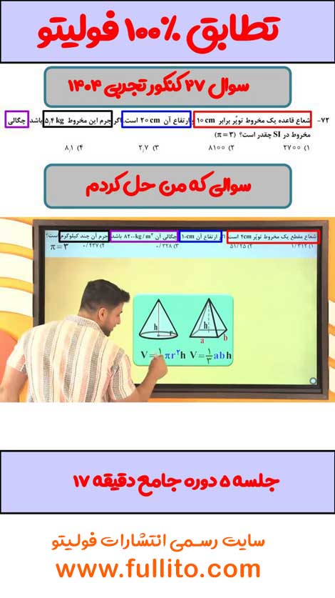 تطابق فیزیک فولیتو میلاد ملاکیان 1404