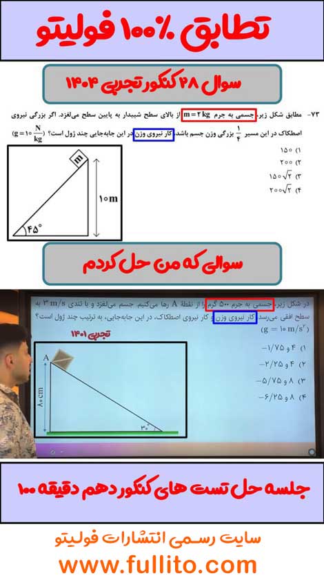 تطابق فیزیک فولیتو میلاد ملاکیان 1404