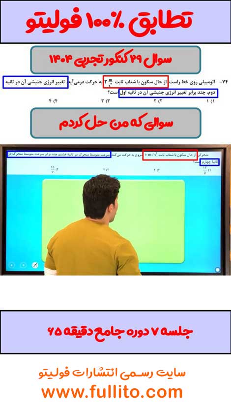 تطابق فیزیک فولیتو میلاد ملاکیان 1404