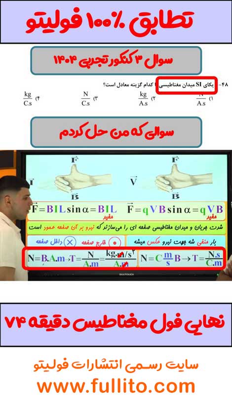 تطابق فیزیک فولیتو میلاد ملاکیان 1404