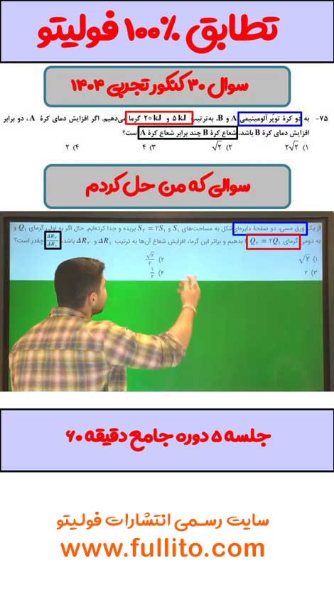 تطابق فیزیک فولیتو میلاد ملاکیان 1404