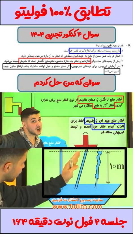 تطابق فیزیک فولیتو میلاد ملاکیان 1404