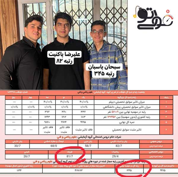 سبحان پاسبان رتبه برتر فولیتو