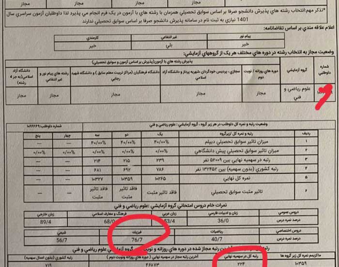 کارنامه کنکور ابوالفضل پاسبان