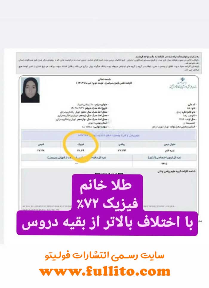 کارنامه طلا زندی رتبه 430 فولیتو