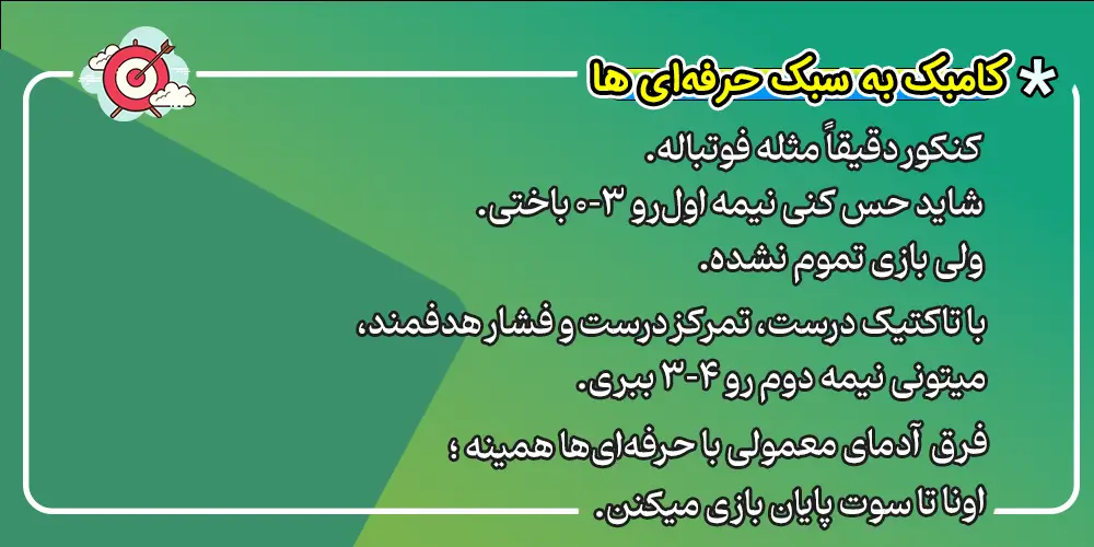 دوره 70 روزه فولیتو