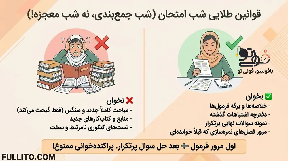 چگونه فیزیک را شب امتحان بخوانیم؟
