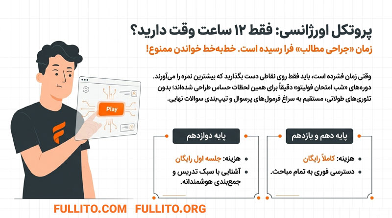 بهترین روش مطالعه فیزیک برای 20 امتحان نهایی