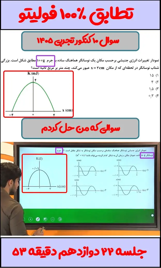 تطابق سوال 10 کنکور 1405