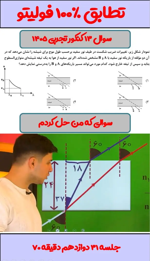 تطابق سوال 13 کنکور 1405