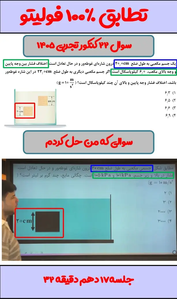 تطابق سوال 22 کنکور 1405