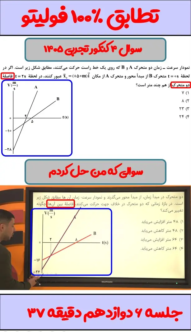 تطابق سوال 4 کنکور 1405