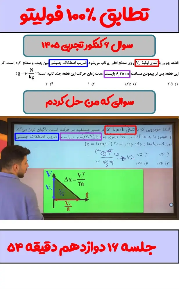 تطابق سوال 6 کنکور 1405