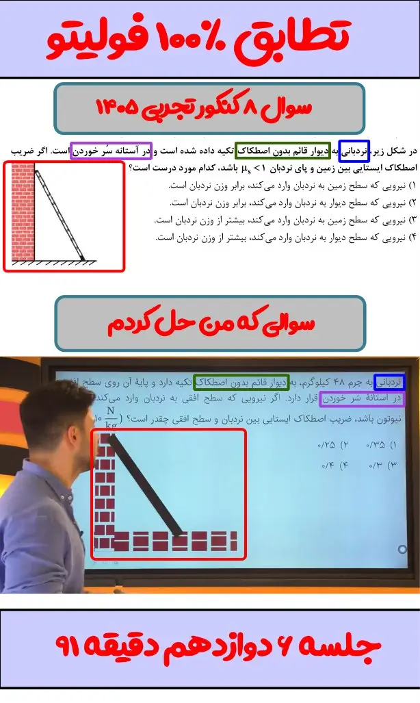 تطابق سوال 8 کنکور 1405