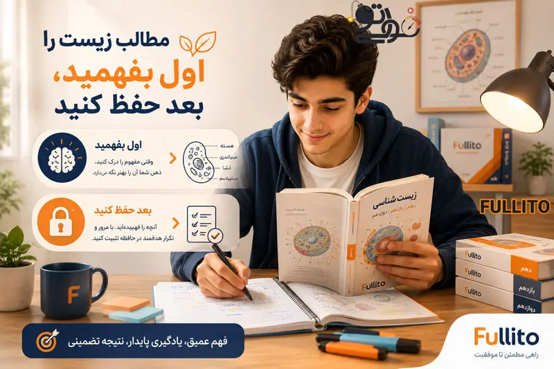 مطالعه مفهومی زیست برای امتحان نهایی