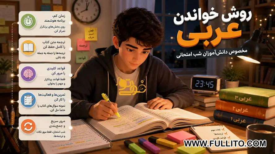 روش مطالعه و خواندن عربی شب امتحان